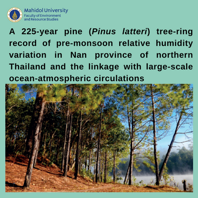 A 225-year pine (Pinus latteri) tree-ring record of pre-monsoon relative humidity variation in Nan province of northern Thailand and the linkage with large-scale ocean-atmospheric circulations