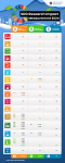 SDG Research Impact Measurement 2024